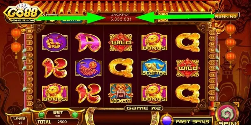 Tìm hiểu tỷ lệ trả thưởng và luật chơi Slot Thần Tài 